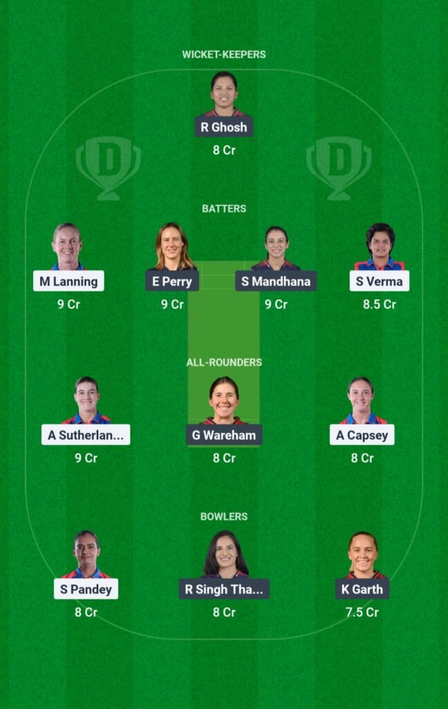 DEL-W vs BLR-W Dream11 Prediction Match No-4, WPL 2025