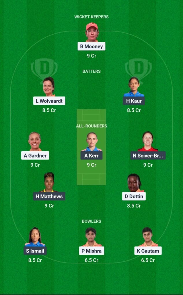 GJ-W vs MUM-W Dream11 Prediction Women's Premier League Match No-5, Pitch Report, Team News, Playing11, Fantasy Team