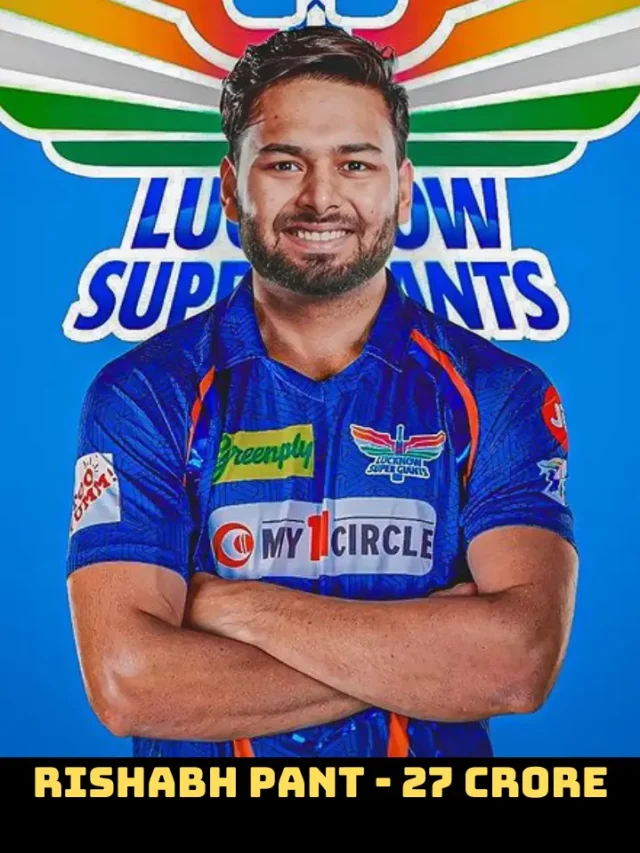 IPL 2025 Highest Paid Cricketers: 6 Players with 20 Cr + Salary