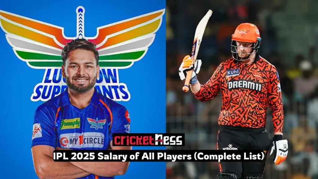 IPL 2025 Salary Players