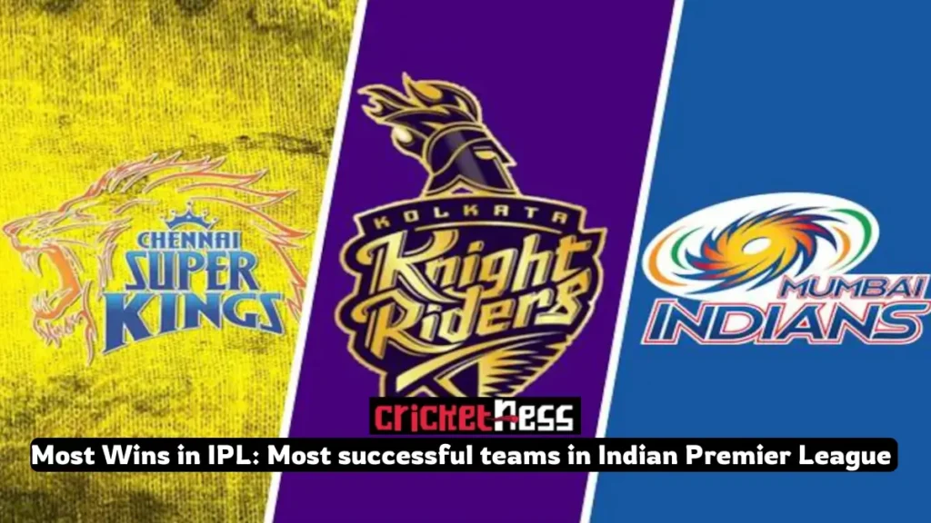 Most Wins in IPL